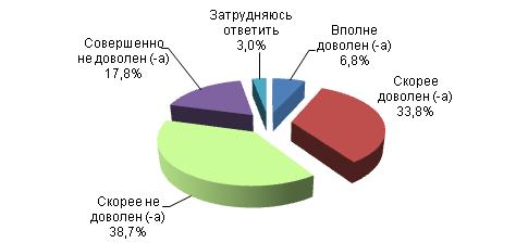 Pessimism1.JPG